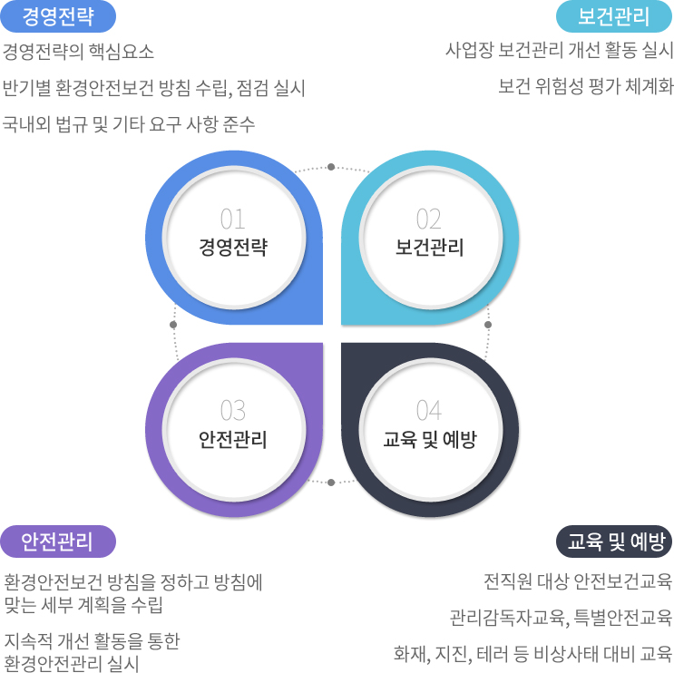 관련이미지